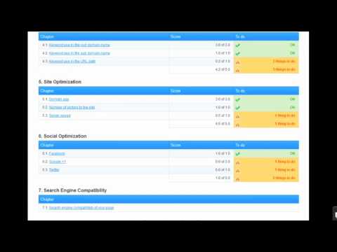 SEOprofiler - An Online SEO Tools Demonstration